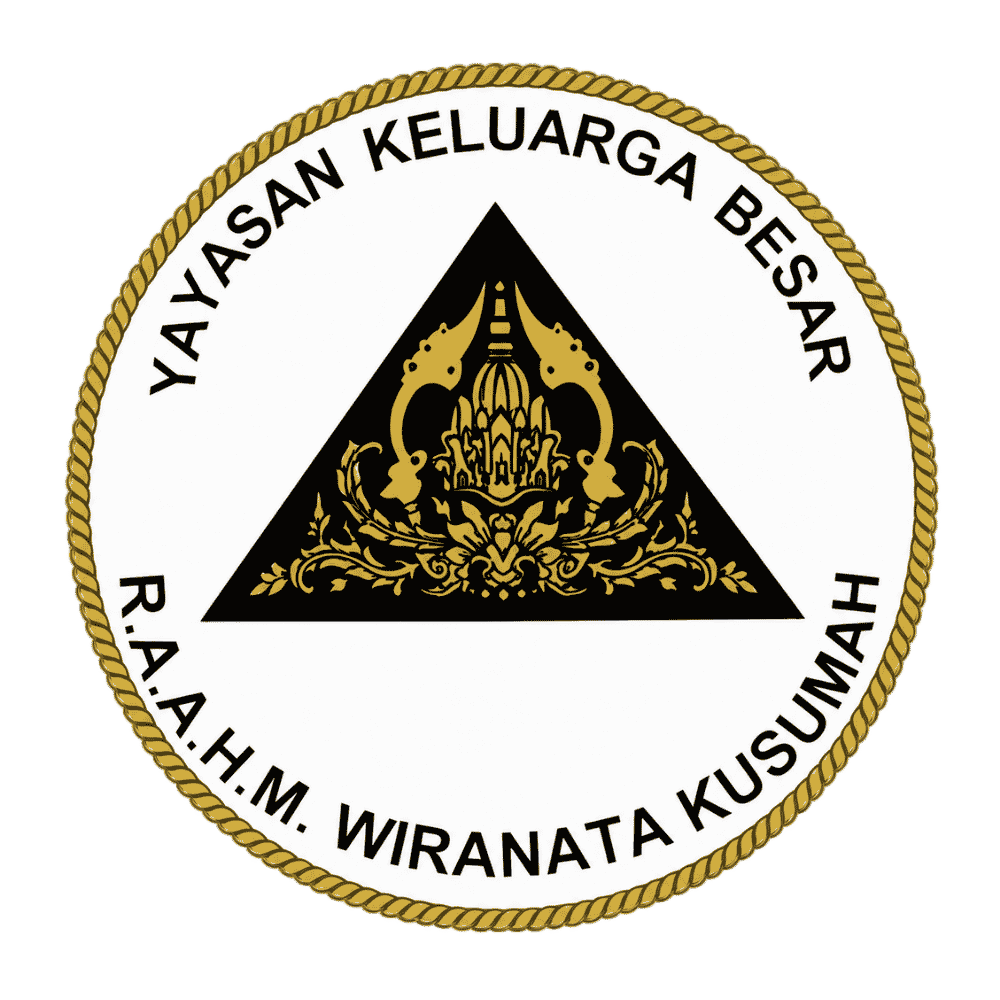 Filosofi Logo Wiranatakusumah